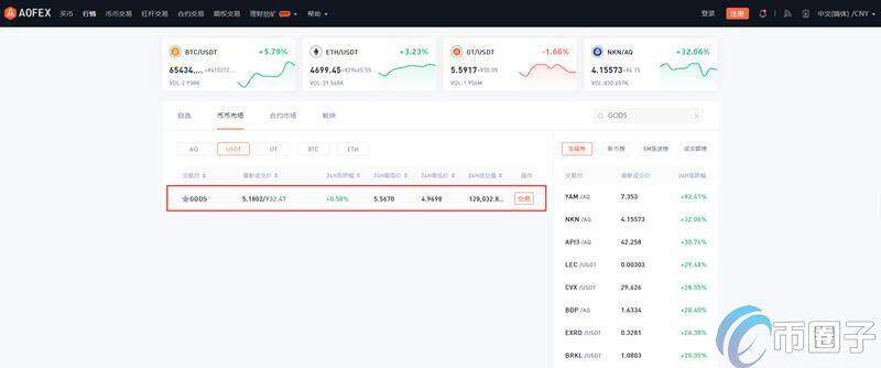 GODS币怎么买?GODS币交易所购买教程介绍-第3张图片-欧易下载 GODS币怎么买?GODS币交易所购买教程介绍-第3张图片-欧易下载