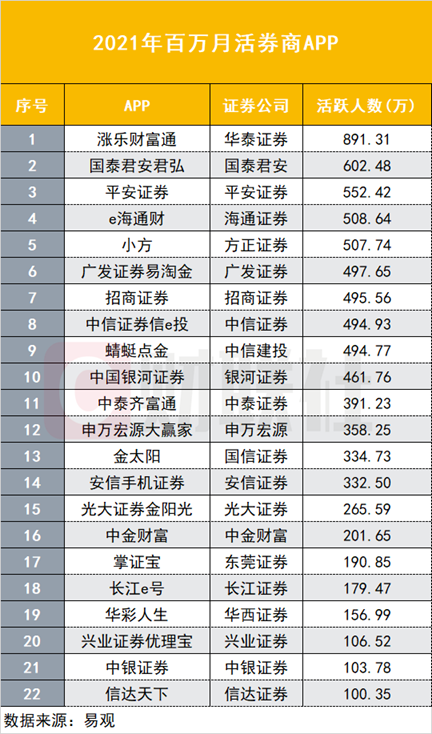 国信证券金太阳手机交易软件下载(国信证券金太阳最新版手机版下载)-第1张图片-欧易下载 国信证券金太阳手机交易软件下载(国信证券金太阳最新版手机版下载)-第1张图片-欧易下载
