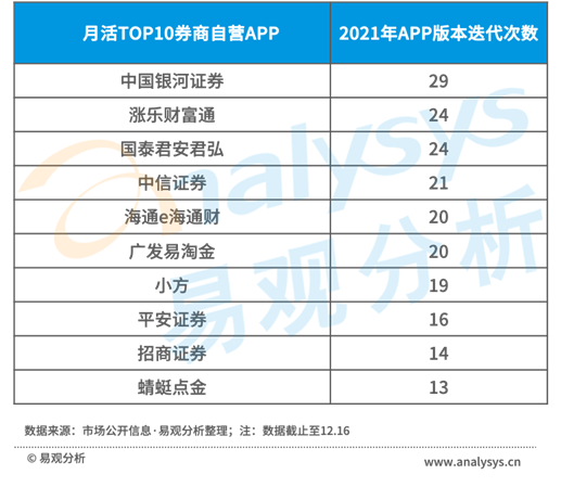 国信证券金太阳手机交易软件下载(国信证券金太阳最新版手机版下载)-第4张图片-欧易下载 国信证券金太阳手机交易软件下载(国信证券金太阳最新版手机版下载)-第4张图片-欧易下载