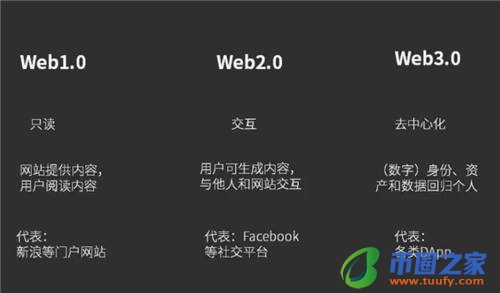 欧意v6.0.22版本下载安装|旧版欧意怎么下载到手机-第3张图片-欧易下载 欧意v6.0.22版本下载安装|旧版欧意怎么下载到手机-第3张图片-欧易下载