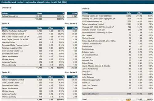稳定币风险状况：USDT和USDC安全吗？-第4张图片-欧易下载