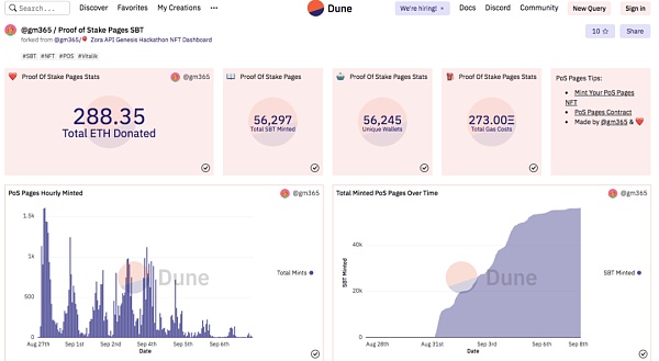 一文读懂V神推出的SBT-第1张图片-欧易下载
