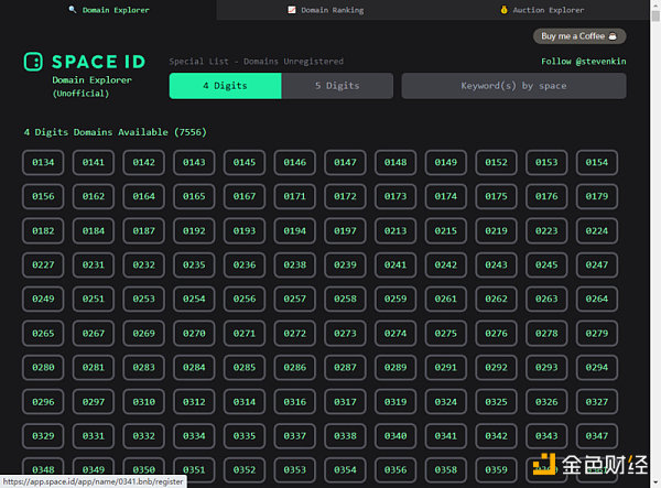 SPAC ID 上哪类域名更受欢迎-第2张图片-欧易下载