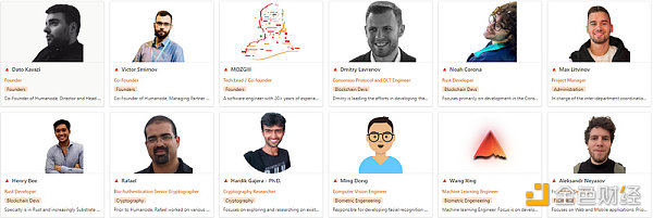 Homanod：引入生物验证为L1打开想象空间-第3张图片-欧易下载