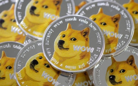 量化交易排名(量化交易前景)-第1张图片-欧易下载 量化交易排名(量化交易前景)-第1张图片-欧易下载