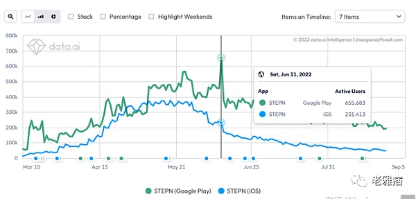 Talk 2 arn:我的“废话”能值钱?-第1张图片-欧易下载 Talk 2 arn:我的“废话”能值钱?-第1张图片-欧易下载