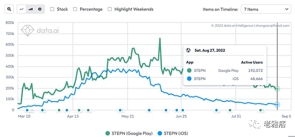 Talk 2 arn:我的“废话”能值钱?-第2张图片-欧易下载 Talk 2 arn:我的“废话”能值钱?-第2张图片-欧易下载