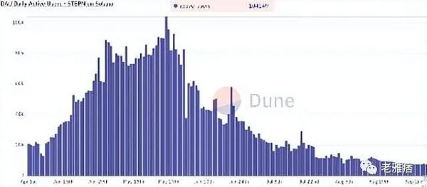 Talk 2 arn:我的“废话”能值钱?-第3张图片-欧易下载 Talk 2 arn:我的“废话”能值钱?-第3张图片-欧易下载