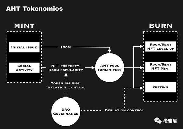 Talk 2 arn:我的“废话”能值钱?-第16张图片-欧易下载 Talk 2 arn:我的“废话”能值钱?-第16张图片-欧易下载