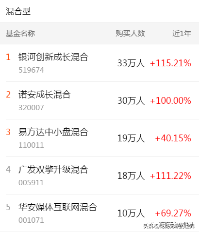 下载天天基金网app（下载天天基金网appr）-第4张图片-欧易下载