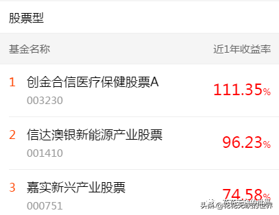 下载天天基金网app（下载天天基金网appr）-第7张图片-欧易下载