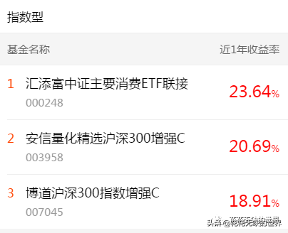 下载天天基金网app（下载天天基金网appr）-第8张图片-欧易下载