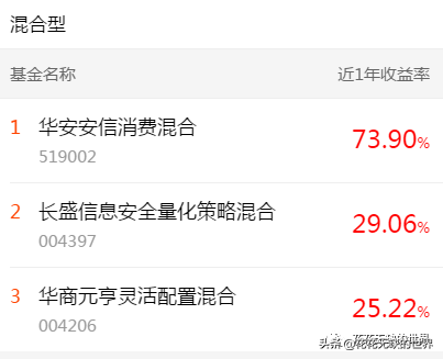 下载天天基金网app（下载天天基金网appr）-第9张图片-欧易下载