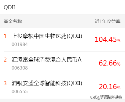 下载天天基金网app（下载天天基金网appr）-第10张图片-欧易下载