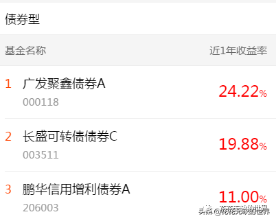 下载天天基金网app（下载天天基金网appr）-第11张图片-欧易下载