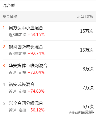下载天天基金网app（下载天天基金网appr）-第14张图片-欧易下载