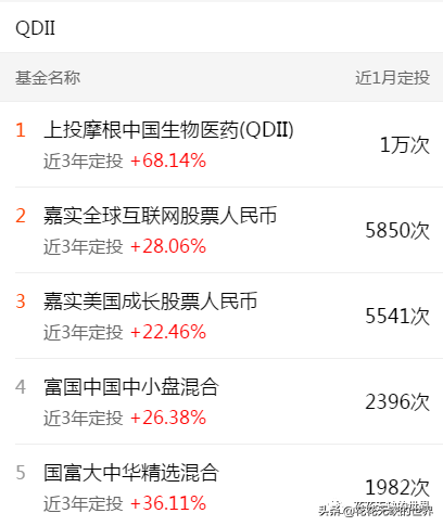 下载天天基金网app（下载天天基金网appr）-第16张图片-欧易下载