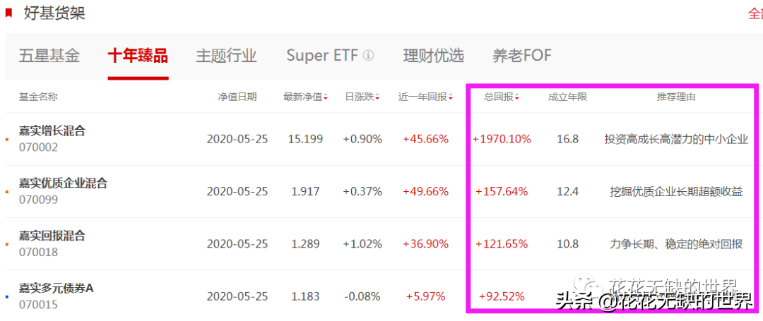 嘉实基金官网下载app（嘉实基金 官网）-第4张图片-欧易下载