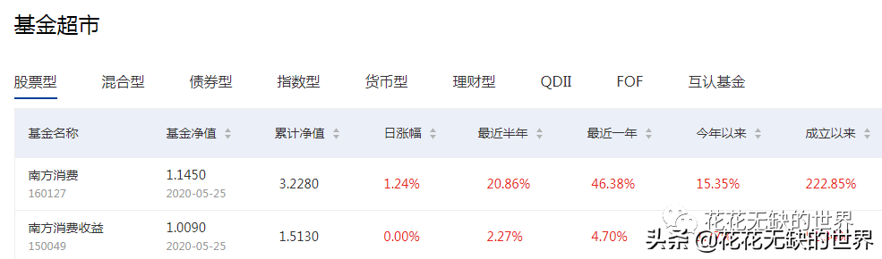 嘉实基金官网下载app（嘉实基金 官网）-第5张图片-欧易下载