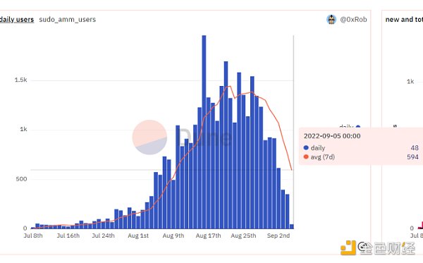 Saf 发动揭发空投猎人运动 一拳打在空气上-第2张图片-欧易下载 Saf 发动揭发空投猎人运动 一拳打在空气上-第2张图片-欧易下载