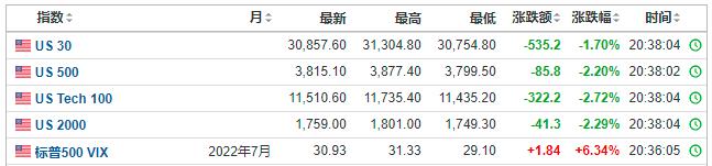 加密货币（加密货币交易平台软件排行）-第4张图片-欧易下载