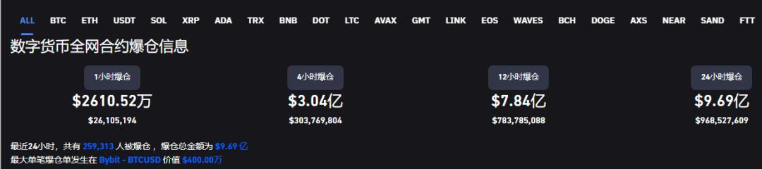 加密货币（加密货币交易平台软件排行）-第7张图片-欧易下载