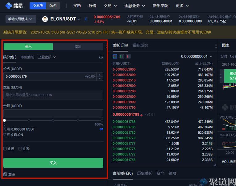 LON什么是硬币，Doglon MarsLON币全面介绍-第4张图片-欧易下载
