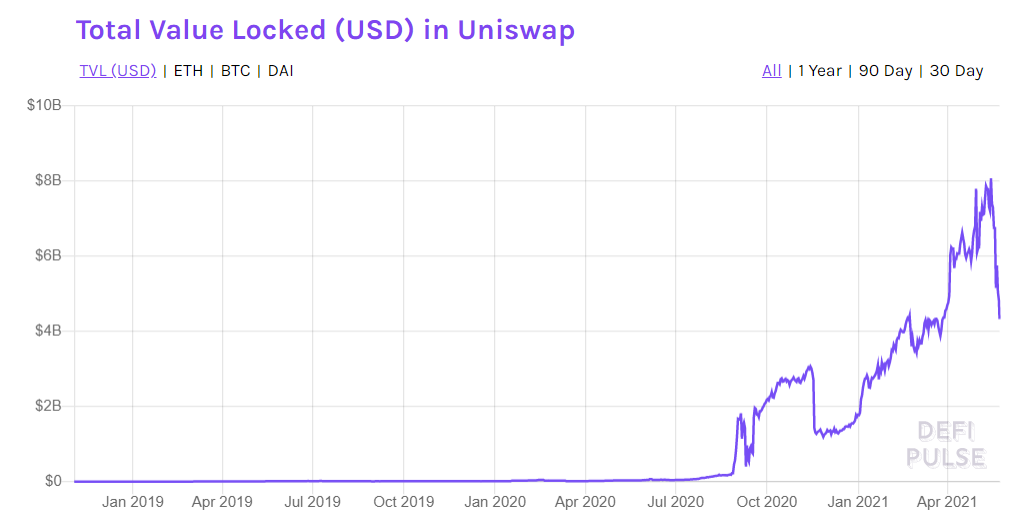 迪克币ViaBTC(迪克币ViaBTCCllTF网络平台安全可靠)-第7张图片-欧易下载 迪克币ViaBTC(迪克币ViaBTCCllTF网络平台安全可靠)-第7张图片-欧易下载