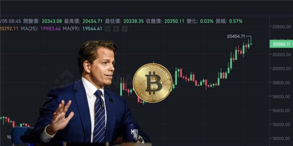 国内还有虚拟货币交易平台吗?|虚拟货币四大交易平台-第7张图片-欧易下载 国内还有虚拟货币交易平台吗?|虚拟货币四大交易平台-第7张图片-欧易下载