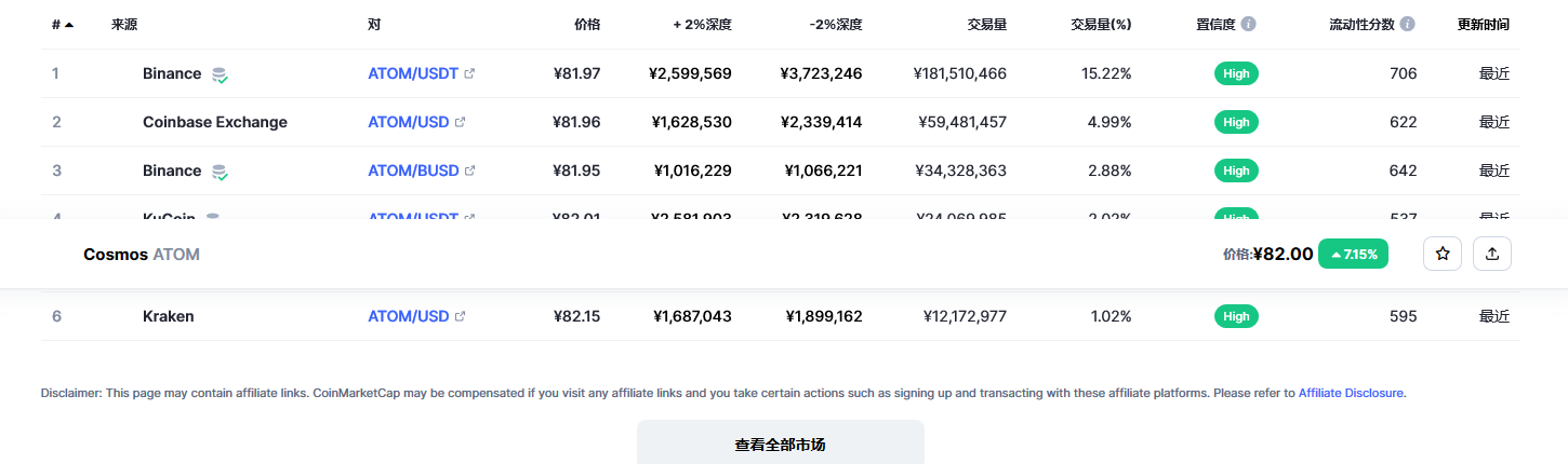 阿童木币最新价格行情 阿童木币近期行情预测-第2张图片-欧易下载 阿童木币最新价格行情 阿童木币近期行情预测-第2张图片-欧易下载