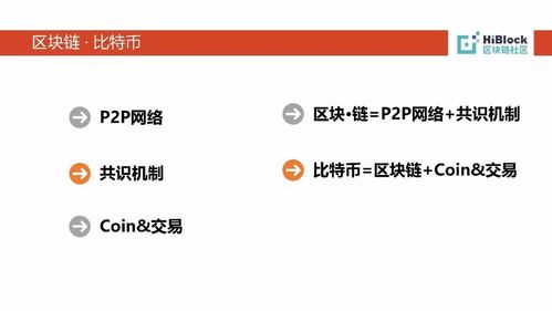 比特币区块链确认是不是不能取消了,比特币区块链确认是不是不能取消交易-第1张图片-欧易下载 比特币区块链确认是不是不能取消了,比特币区块链确认是不是不能取消交易-第1张图片-欧易下载