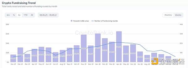 如何构建一款真正的链游加密游戏-第1张图片-欧易下载 如何构建一款真正的链游加密游戏-第1张图片-欧易下载