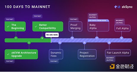 6756511 4Q734Fe31zhR0sRWA8mm0XQwOoz8Qx3L3OBieYTS.png