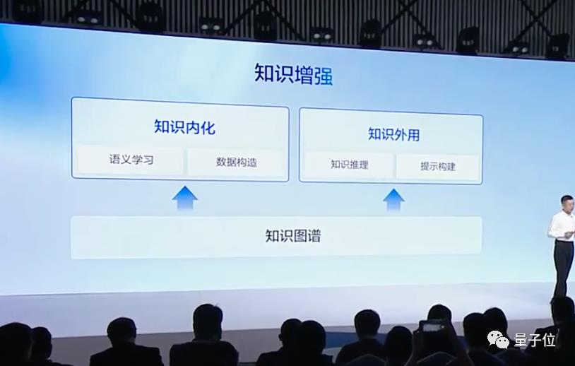 文心一言 vs GPT-4实测!百度背水一战交卷第30张-币伙计 文心一言 vs GPT-4实测!百度背水一战交卷