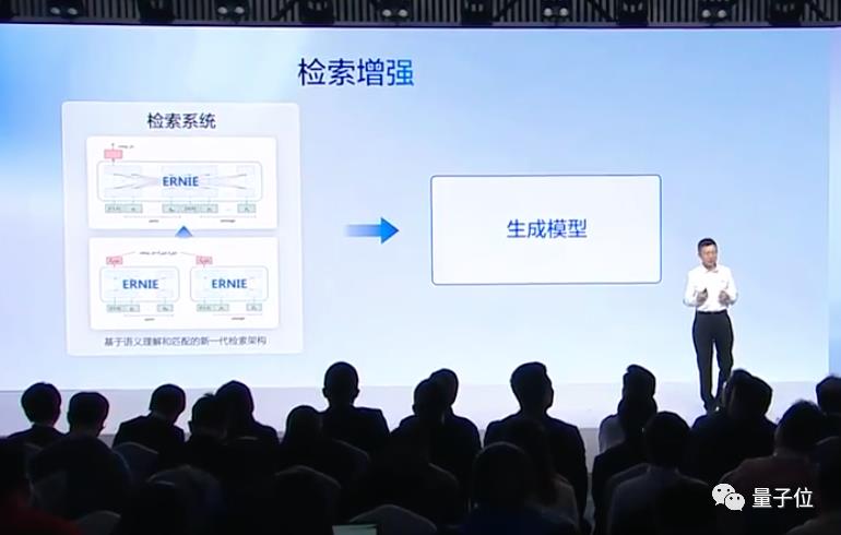 文心一言 vs GPT-4实测!百度背水一战交卷第31张-币伙计 文心一言 vs GPT-4实测!百度背水一战交卷