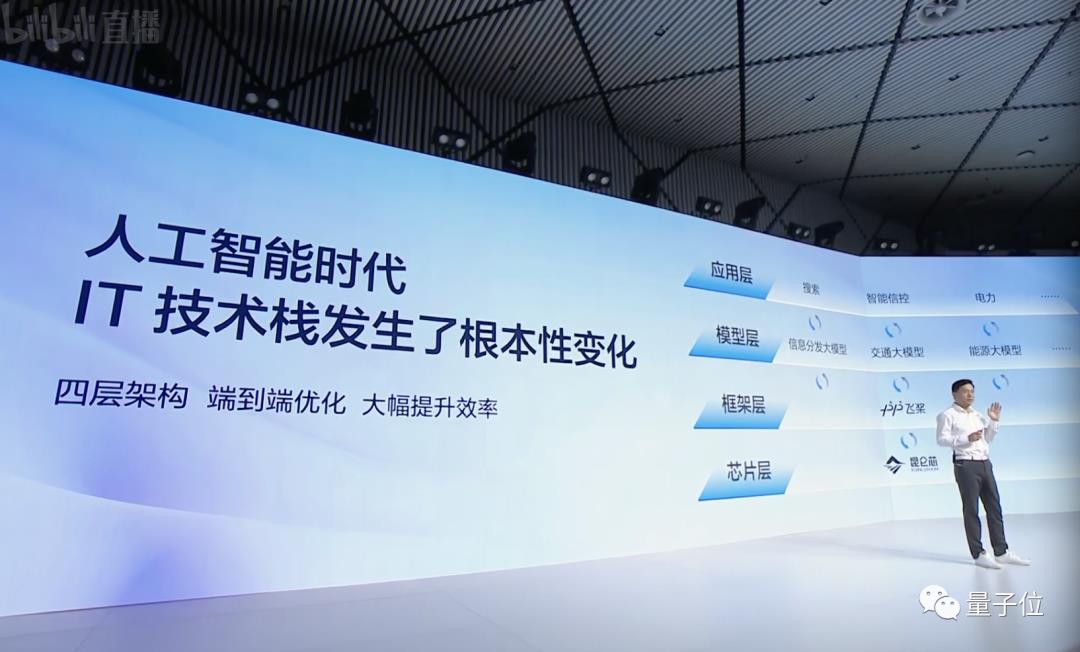 文心一言 vs GPT-4实测!百度背水一战交卷第33张-币伙计 文心一言 vs GPT-4实测!百度背水一战交卷