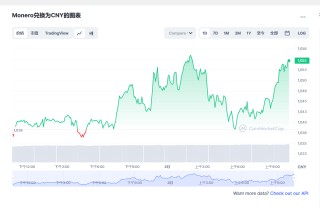 MR今日最新价格消息2023年3月1日 MR2023价格行情预测分享