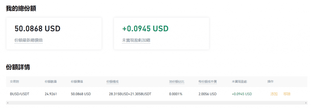 （Huobi）火必流动性挖矿|什么是 DeFi？火必交易所如何赚被动收入？-第10张图片-欧易下载