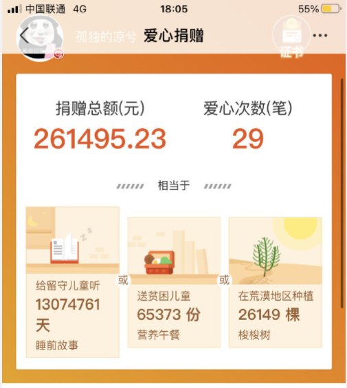 （Huobi）火必交易所-凉兮前传：偏执、天才与表演型人格-第12张图片-欧易下载