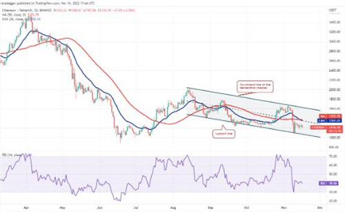以太坊今日最新价格行情 ETH最新资讯消息-第2张图片-欧易下载 以太坊今日最新价格行情 ETH最新资讯消息-第2张图片-欧易下载