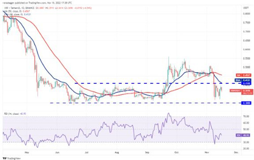 瑞波币现在多少钱一枚 XRP今日价格行情分析-第2张图片-欧易下载 瑞波币现在多少钱一枚 XRP今日价格行情分析-第2张图片-欧易下载