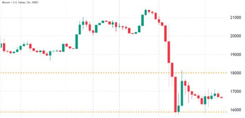 比特币今日最新价格行情 BTC今日最新资讯消息-第2张图片-欧易下载 比特币今日最新价格行情 BTC今日最新资讯消息-第2张图片-欧易下载