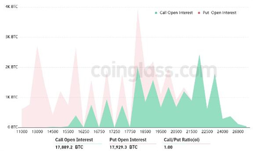 比特币今日最新价格行情 BTC今日最新资讯消息-第3张图片-欧易下载 比特币今日最新价格行情 BTC今日最新资讯消息-第3张图片-欧易下载