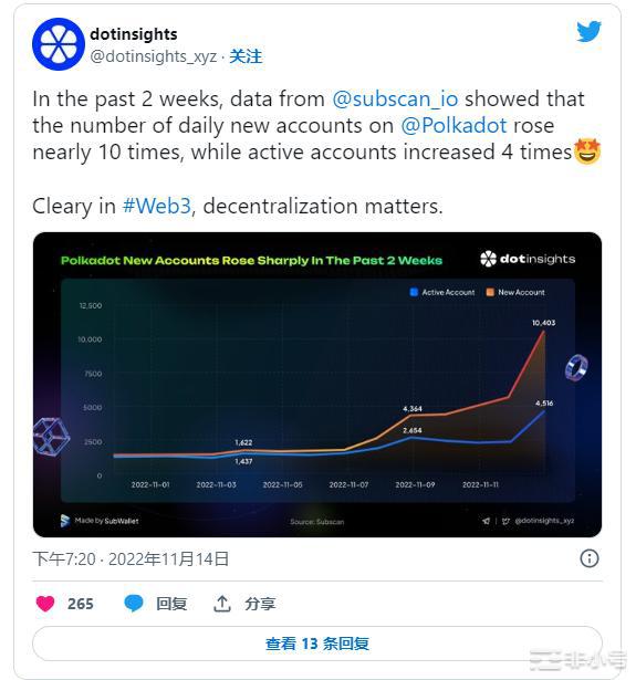 波卡币今日最新价格 DOT今日最新消息资讯-第2张图片-欧易下载 波卡币今日最新价格 DOT今日最新消息资讯-第2张图片-欧易下载