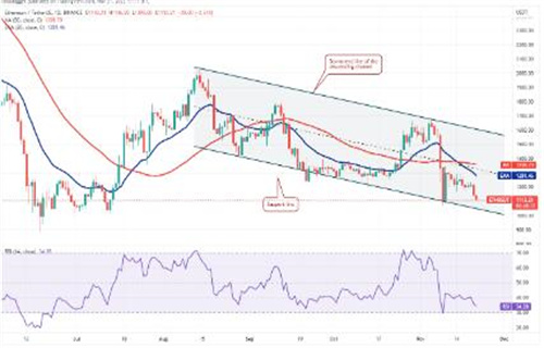 以太币今日最新价格 ETH今日最新消息资讯-第2张图片-欧易下载 以太币今日最新价格 ETH今日最新消息资讯-第2张图片-欧易下载