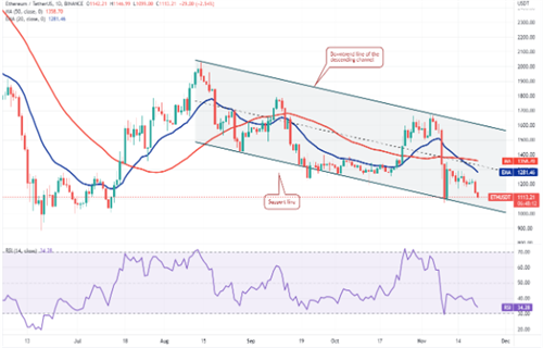 以太坊今日最新价格 ETH今日最新消息-第2张图片-欧易下载 以太坊今日最新价格 ETH今日最新消息-第2张图片-欧易下载