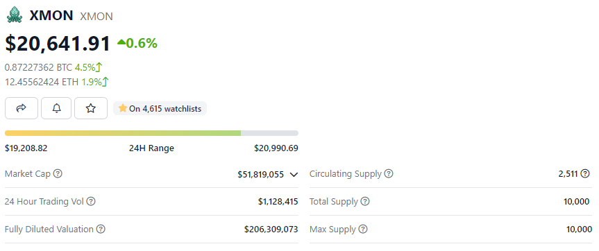 巨鲸收获BLUR之后转向SUDO,交易量被抑制的Sudoswap能否再次迎来春天-第3张图片-欧易下载 巨鲸收获BLUR之后转向SUDO,交易量被抑制的Sudoswap能否再次迎来春天-第3张图片-欧易下载