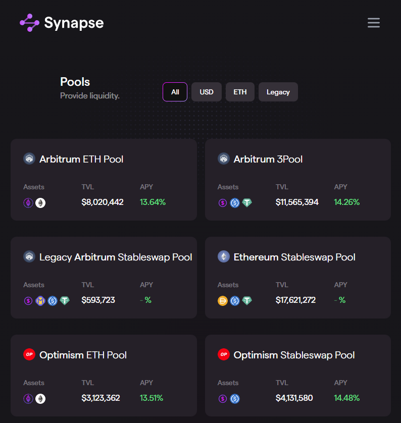 浅析跨链协议Synapse:运行机制、最新进展以及未来催化剂-第3张图片-欧易下载 浅析跨链协议Synapse:运行机制、最新进展以及未来催化剂-第3张图片-欧易下载