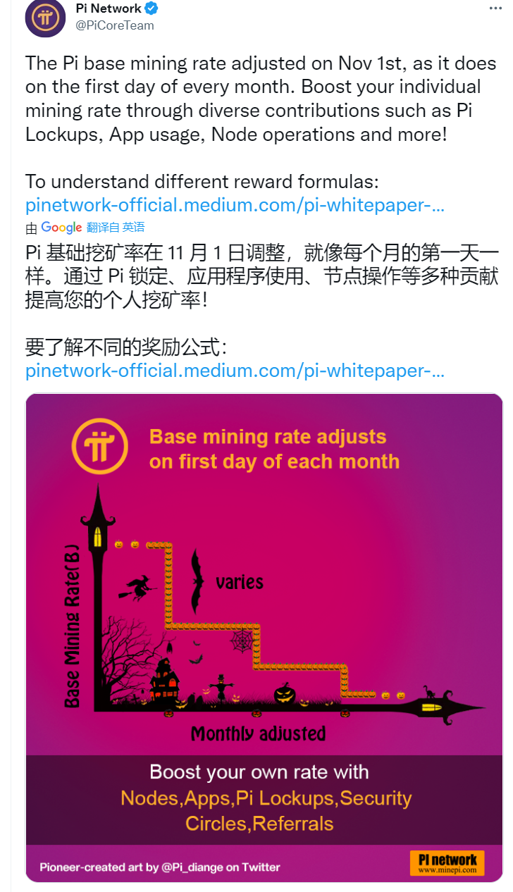 pi币官方最新资讯 2023最新pi币消息-第1张图片-欧易下载 pi币官方最新资讯 2023最新pi币消息-第1张图片-欧易下载