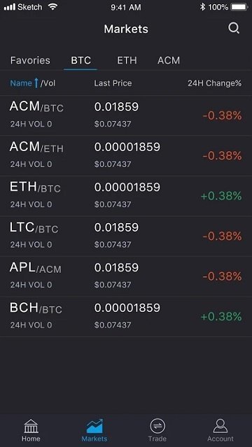 CGPay钱包最新版本_cgpay钱包最新版本2023下载-第2张图片-欧易下载 CGPay钱包最新版本_cgpay钱包最新版本2023下载-第2张图片-欧易下载